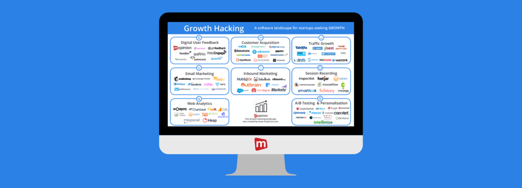 66 Best Growth Hacking Tools You Need to Test!
